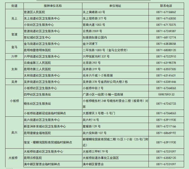 ٶɅ^(q)δ¹ĽӷN?(rg+g+ӷNc)